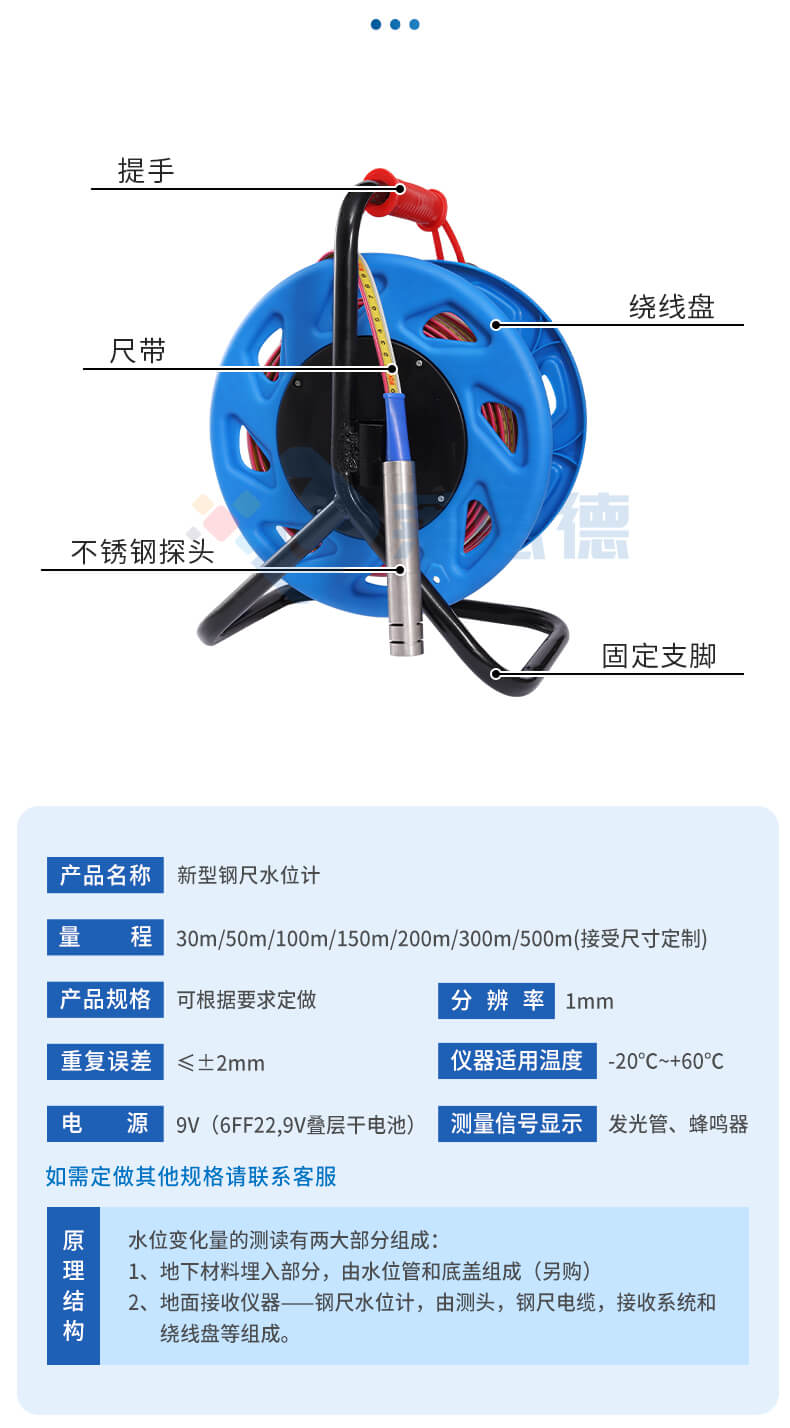 300米鋼尺水位計(jì)