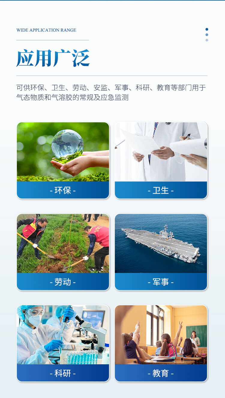 空氣質(zhì)量檢測(cè)儀