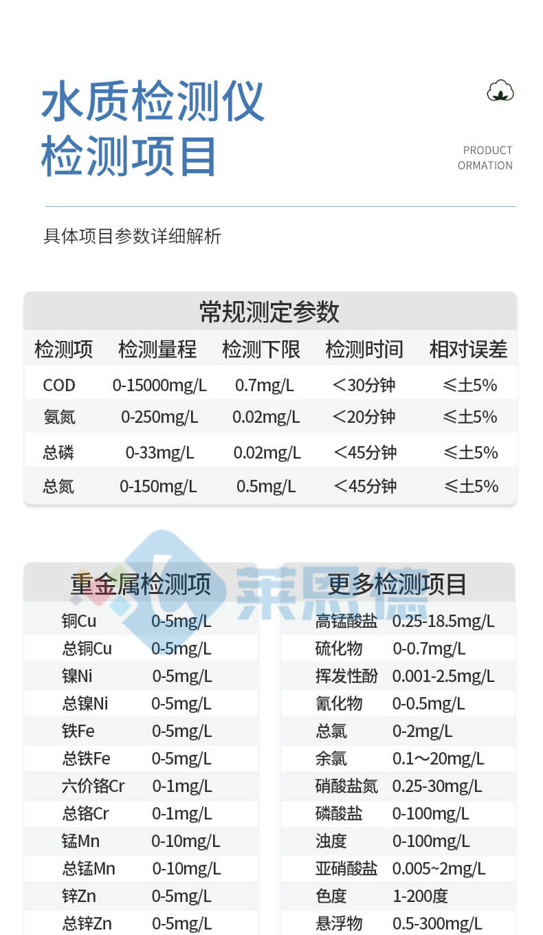COD氨氮檢測儀