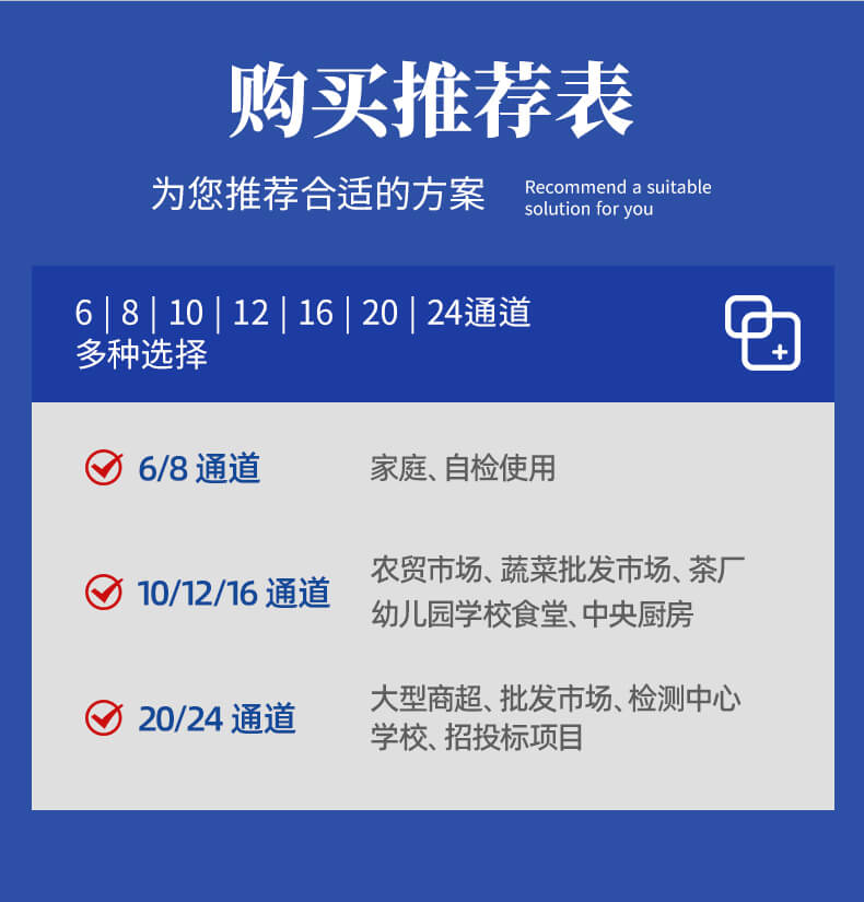 觸摸屏農(nóng)藥殘留檢測儀