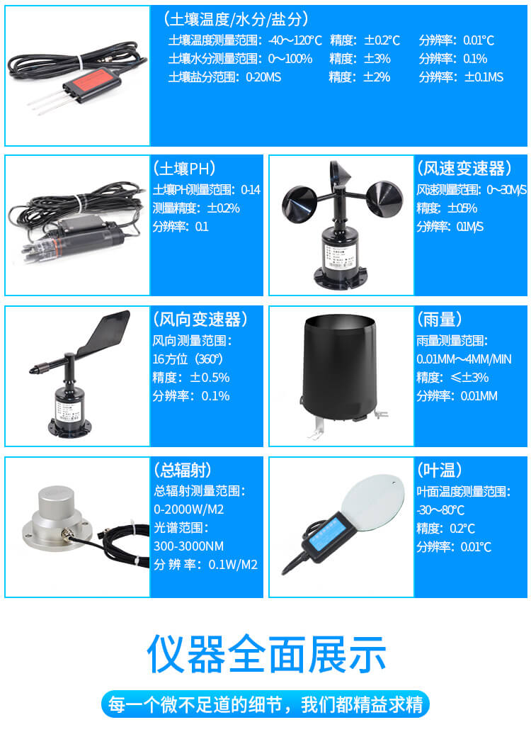 手持式氣象環(huán)境檢測(cè)儀