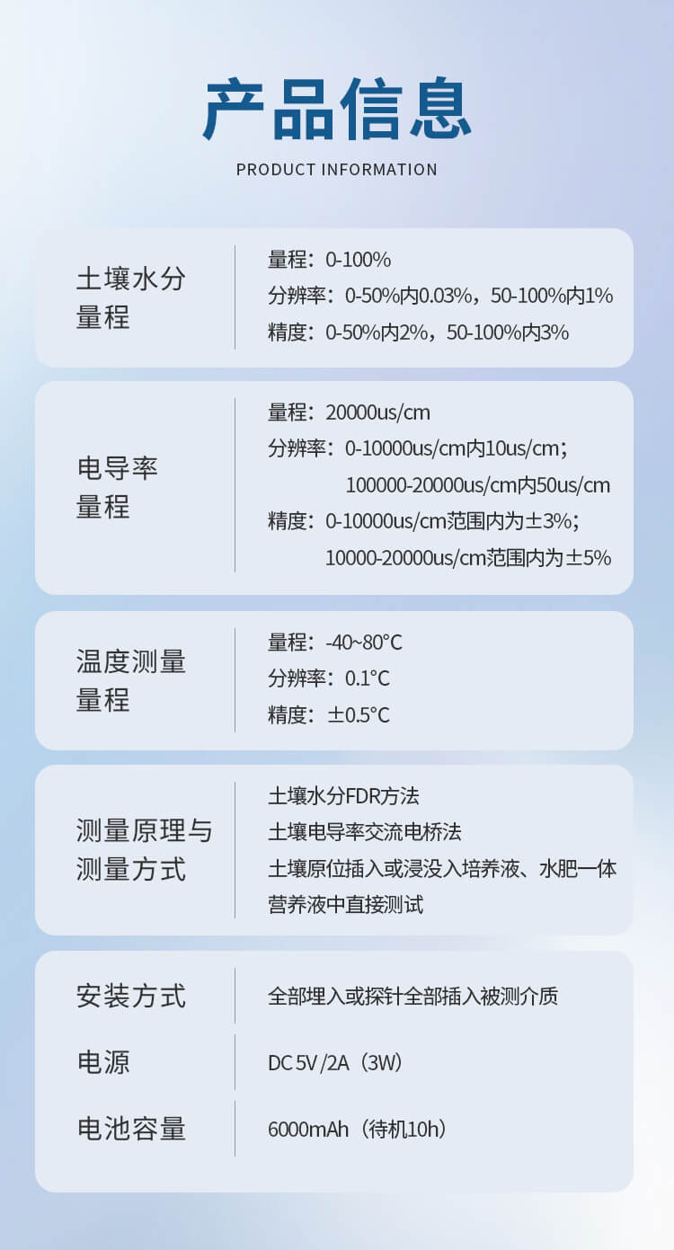 土壤溫濕度檢測儀