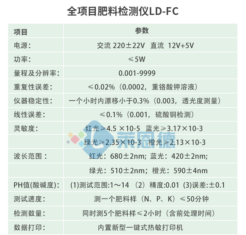 肥料成分檢測(cè)儀