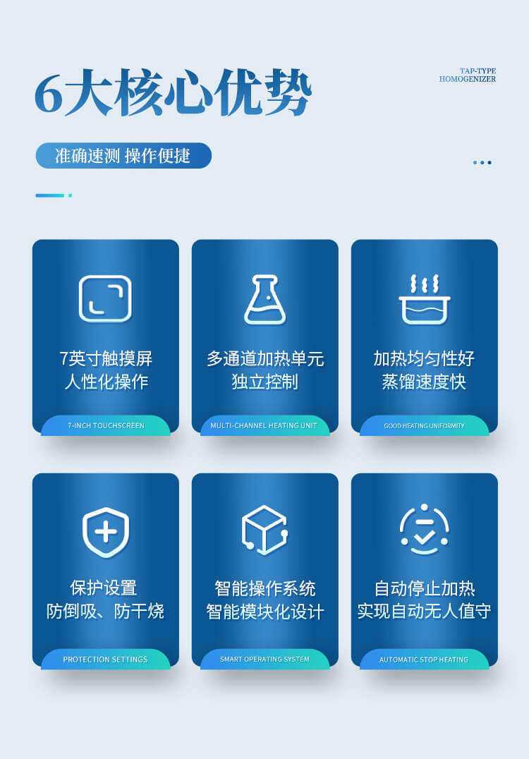 全自動蒸餾儀