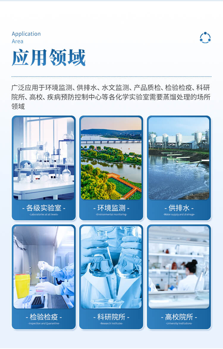 全自動蒸餾儀