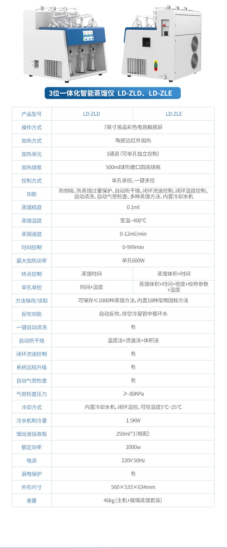 全自動蒸餾儀